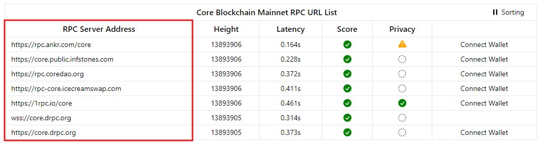 rpc-list